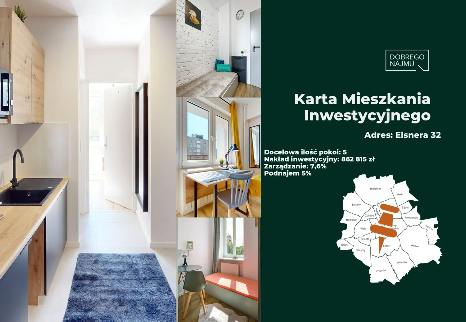 Karta mieszkania inwestycyjnego: Elsnera 32, Mokotów