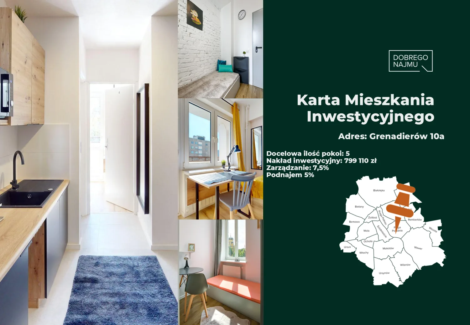 Karta mieszkania inwestycyjnego: Grenadierów 10a, Praga Południe