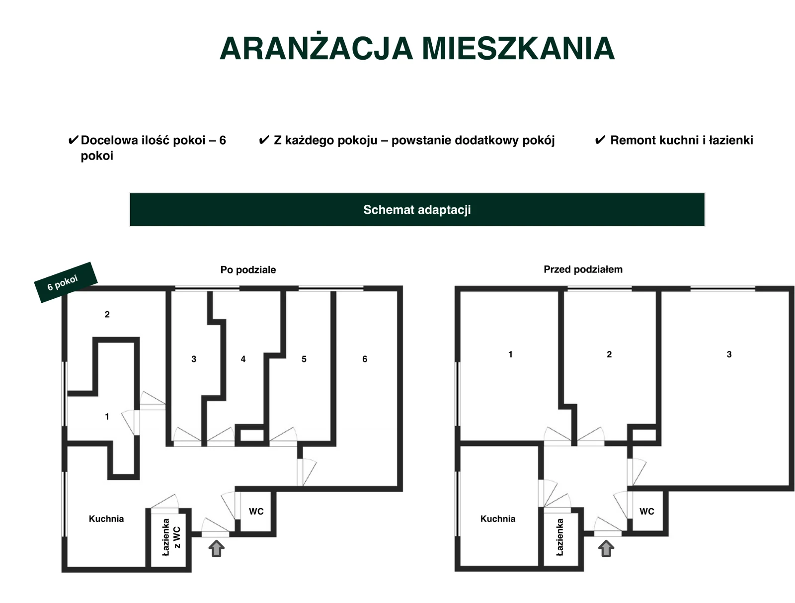 Schemat adaptacji Nowolipie 20: układ 6 pokoi po podziale i stan przed podziałem